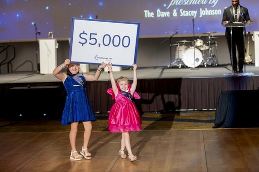 Breakthrough T1D Gala